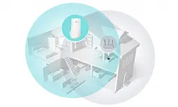 TP-Link Повторювач Wi-Fi сигналу RE220 AC750 1xFE LAN - мініатюра 8