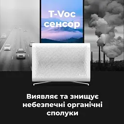 Очищувач повітря Aeno AP2S [AAP0002S] [82069] - мініатюра 7