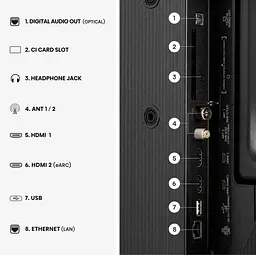 Телевізор Hisense 32A4S 32` LCD HD (20018255) UA [166965] - мініатюра 10
