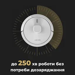 Пилосос AENO RC4S - мініатюра 7