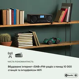 Інтернет-радіо Auna Worldwide CD Radio (10032755) - мініатюра 8