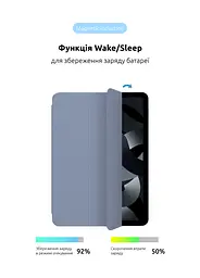 Чехол-книжка для планшета Apple iPad Air 10.9 (2020)/Air 10.9 M1 (2022), Original Smart Case, lavender grey, 10.9 , подставка на планшет, искусственная кожа, микрофибра, магнитная крышка с автоотключением экрана, ArmorStandart (ARM82431) - мініатюра 4