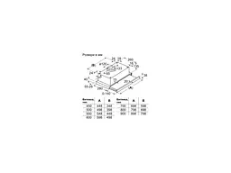 Витяжка телескопічна Bosch DFT63CA61T - мініатюра 2