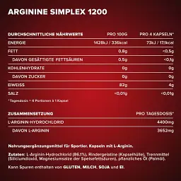 Амінокислоти IronMaxx Arginin Simplex 1200, 260 капсул - мініатюра 5
