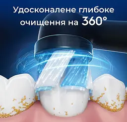 Насадка для зубної електрощітки Braun Oral-B iO RB CBF-8 Ultimate Clean Black (8 шт) - мініатюра 8