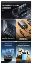 Павербанк Essager 20000mAh 65W PD 3.0 QC 4.0 для ноутбука, планшета та iPhone 17/16/15 - мініатюра 8