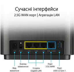 Wi-Fi Mesh система Asus ZenWiFi XT9 1pk Black (90IG0740-MO3B50) - мініатюра 6