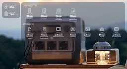 Зарядна станція EcoFlow River 2 Pro_OEM - мініатюра 10