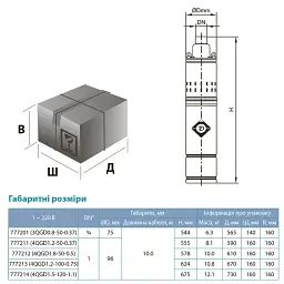 Насос шнековий свердловинний 1.1кВт H 190(116)м Q 45(25)л/хв Ø96мм (нерж) DONGYIN 4QGD1.5-120-1.1 (777214) - мініатюра 3