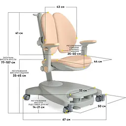 Дитяче крісло Mealux Supra Duo Plus Peech (Y-116 PG)  - мініатюра 2