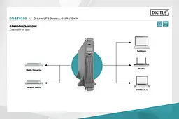 Digitus Силовий блок Power Module, 6kVA/6kW, LCD, Hardwire In/Out, RS232, USB, Rack/Tower - мініатюра 6
