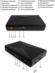 Міні-ДБЖ Andowl Q-UP900х1 - безперебійник 10000 mAh для Wi-Fi роутера, модему, IP-камер та LED-освітлення - мініатюра 3