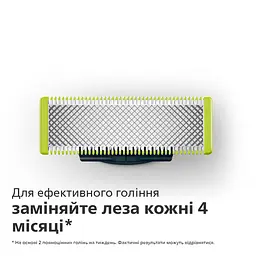 Змінне лезо Philips OneBlade (QP210/50) - мініатюра 2