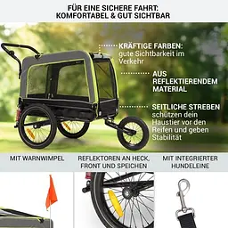 Причіп-коляска для собаки Klarfit Husky Vario (10034173) - мініатюра 4
