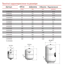 Розширювальний бак Zilmet Solar-Plus 105 л 10bar для сонячного опалення надійний захист від перегріву - мініатюра 3