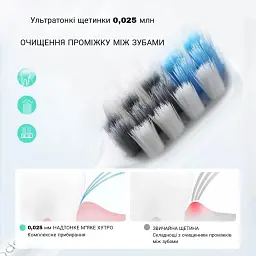 Насадки для зубної щітки Dr.Bei EB-P0202 Sensitive 2 Pieces NUN4033RT - мініатюра 8