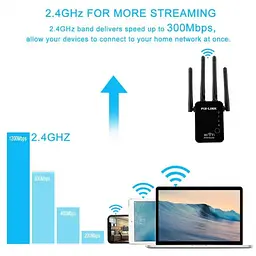 Підсилювач сигналу Pix-Link LV-WR16 Wi-Fi ретранслятор, репітер, точка доступу - мініатюра 4