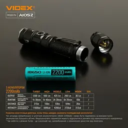 Портативний світлодіодний ліхтарик Videx VLF-A105Z 1200 Lm 5000 K (VLF-A105Z) - мініатюра 15