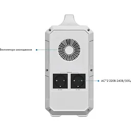 Зарядна станція Bluetti EB150 1500WH (1000 - 1200W) блакитна - мініатюра 5