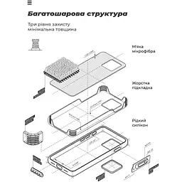 Чохол ArmorStandart Icon Case для Google Pixel 9/ 9 Pro Black (ARM74690) [117172] - мініатюра 6