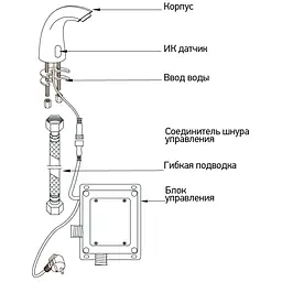 Монокран Mixxus сенсорний Premium Timo 001 MI2837, Хром - мініатюра 3