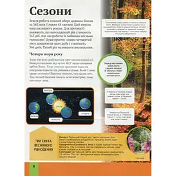 Дитяча енциклопедія планети Земля - Клер Гібберт, Гонор Гед Vivat (9789669429865) - мініатюра 8