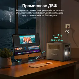 Зарядна станція Aferiy AF-P180 PRO, 1800 Вт, 1024 Вт/год (електростанція для дому, UPS, ДБЖ) EU - мініатюра 2