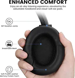 Bluetooth навушники 1Mii AI Y8+ з ANC, LDAC і автономністю до 100 годин - мініатюра 5