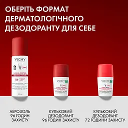 Антиперспірант проти надмірного потовиділення, запаху та плям на одязі Клінікал Контрол, Vichy , 96 годин захисту - мініатюра 4