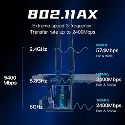 Мережева карта Fenvi FV-AX5400 Bluetooth 5.3 + Wi-Fi 2.4 / 5 / 6 GHz PCI-E з антенами (18842) - мініатюра 9