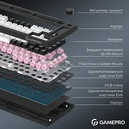 Клавіатура GamePro Asgard Valhalla Pro QLAB Sakura Switch Black (MK160-B-QS-PRO) - мініатюра 8