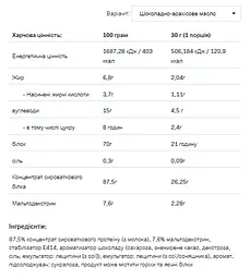Whey Protein — 908 г Chocolate Peanut Butter - мініатюра 2