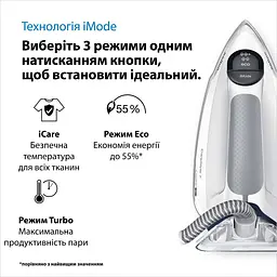 Парогенератор Braun CareStyle 7 IS 7262 GY - мініатюра 5