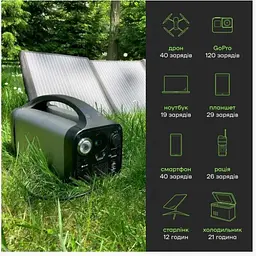 Зарядна станція Junlee PS-1000 1000W 972Wh з портативною сонячною панеллю 150 W 30V - мініатюра 7