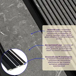 Декоративна PS рейка 122x2900x12мм (D) SW-00001751