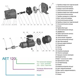 Насос Zegor поверхневий AET-120L 1,1 кВт H45 м Q3,3м³/г відцентровий 30412 - мініатюра 2