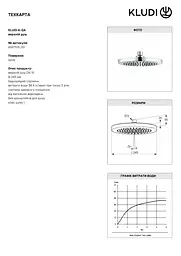 Верхній душ Kludi A-QA 6651105-00 - мініатюра 3