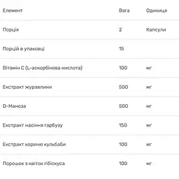 Комплекс для сечовивідних шляхів Bluebonnet Nutrition Targeted Choice Urinary Tract Support 30 вегетаріанських капсул - мініатюра 3