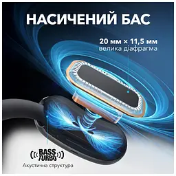 Навушники Anker SoundСore AeroFit 2 Black (A3874G11) - мініатюра 9