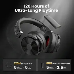 Навушники OneOdio Studio Max 1 Bluetooth Hi-Res Wireless/LDAC +3,5мм/6,35мм Audio (Studio Max 1 Black) - мініатюра 4