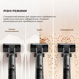 Вертикальний пилосос Dreame H12S (HHR30B) [111725] - мініатюра 11