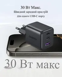 Зарядний пристрій UGREEN X515 GaNInfiniti 30W Fast Charger 3-Port для iPhone 16 15 14 Pro MAX, Samsung Galaxy, Xiaomi Tablet, iPad (55536) - мініатюра 2