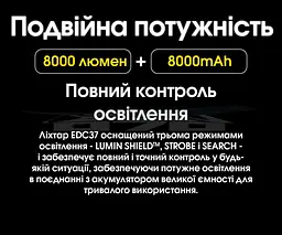 Ліхтар Nitecore EDC37 NiteLab UHi 20 MAX LED 8000лм (7 режимів) - мініатюра 9