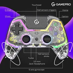 Геймпад GamePro GPS13T (GPS13T) - мініатюра 6