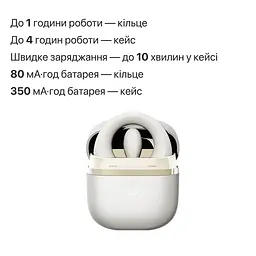 Ерекційне смарт-віброкільце Zalo Apis Ivory White, до 4 годин роботи, зарядний кейс - мініатюра 9