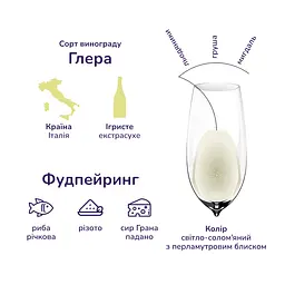 Вино ігристе Canti Prosecco Millesimato, біле, екстра-сухе, 11%, 0,2 л (32778) - мініатюра 6