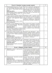 Уроки з основ здоров’я. 5 клас (до підручника Бех) - мініатюра 3