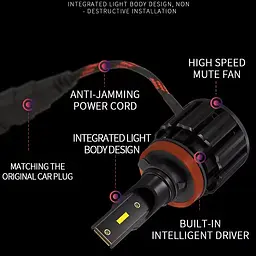 Автомобільні LED лампи H11 світлодіодні 6500K IP67 +300% яскравості активне охолодження комплект 2 шт (SKU-099) - мініатюра 4