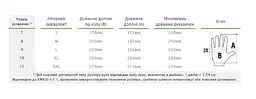 Рукавички робочі Bradas TECH GREY розмір 10 RWTGY10 - мініатюра 3