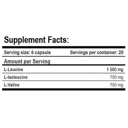 Амінокислоти Amix BCAA Elite Rate 350 капсул - мініатюра 2